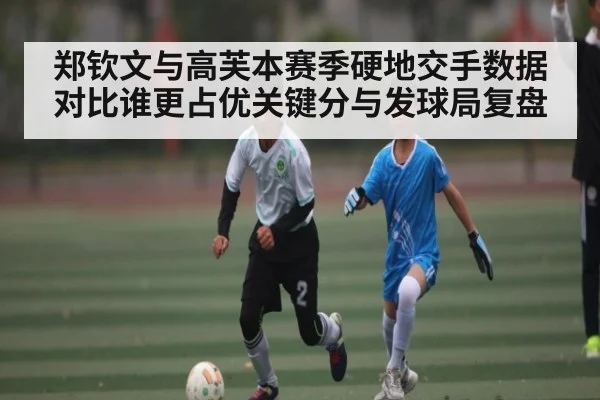 郑钦文与高芙本赛季硬地交手数据对比谁更占优关键分与发球局复盘 - williamhill